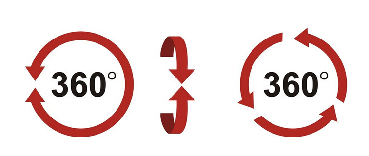 ʲô360ιˮ